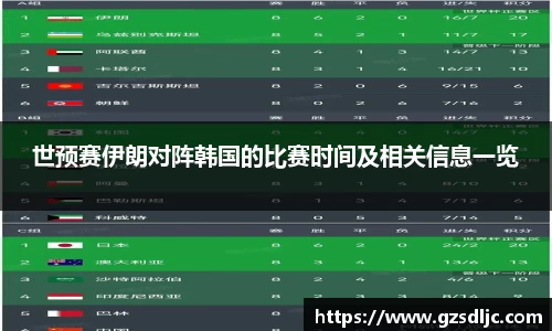 易游