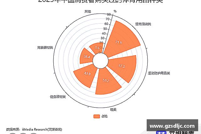 认识易游